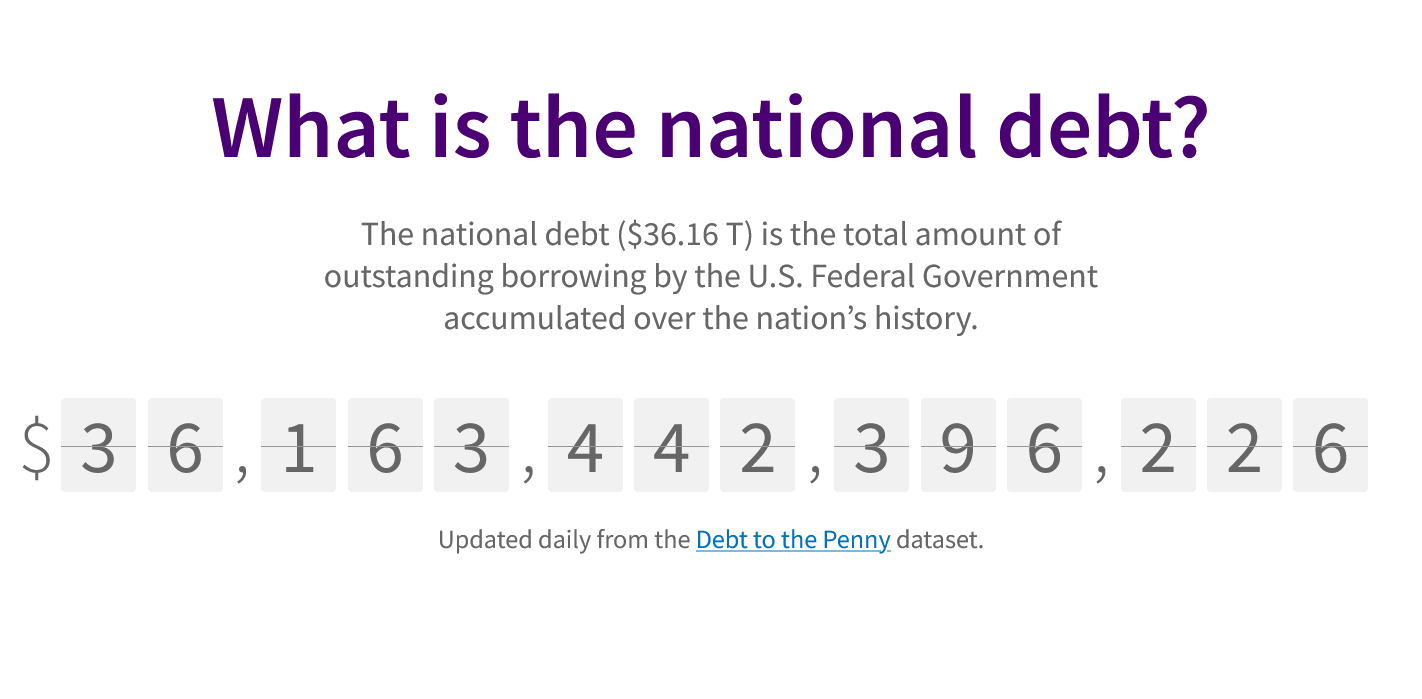 What is the national debt?